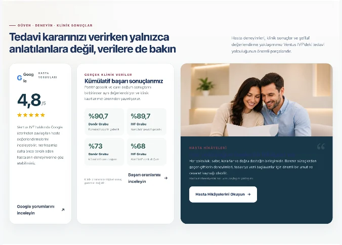 Ventus IVF - Görsel 3